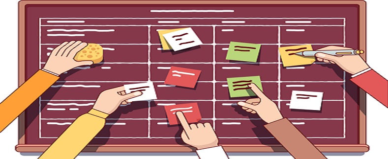 Order & Sequencing